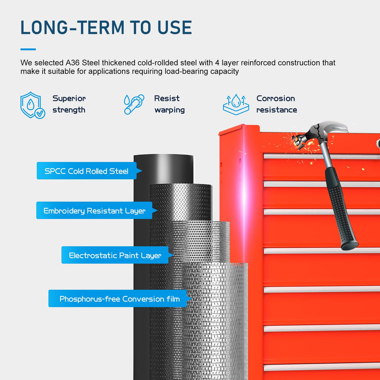CMFYDAILY 7-Drawers Heavy-Duty Tool Chest, Large Capacity Lockable Tool Cabinet Heavy Duty Mechanic Metal Rolling Tool Box with Drawers and Wheels for Garage CMFYDAILY
