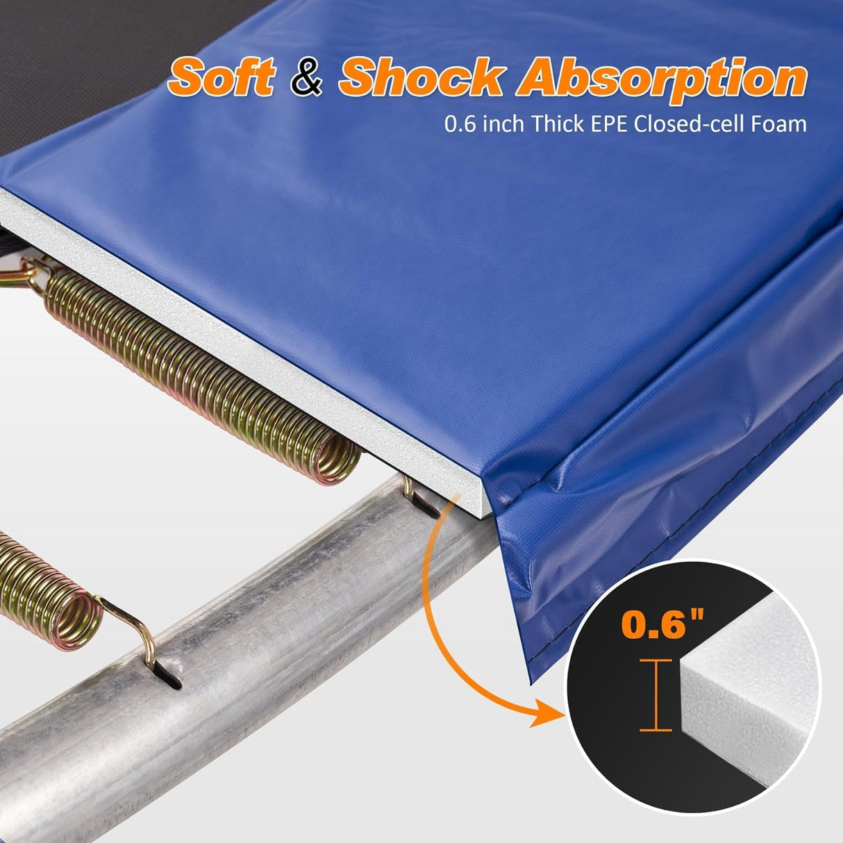 ExacMe Trampoline Pad Replacement Round Safety Spring Cover, No Hole for Pole (Blue, 14 Foot) Exacme