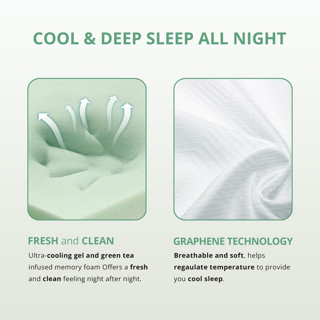 Dyonery Twin Mattress - 8 Inch Green Tea Memory Foam Mattress- Twin Mattress in a Box - CertiPUR-US Certified Fiberglass Free Mattress - Cooling Gel Layer - Medium Firm - 75" x 38" Dyonery