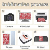 2 PCS Sublimation table banner 72" x 24" White 100% polyester table runner Sublimation Blanks personalized table runner with logo,Table Decor, Party Decor, Vendor Booth, Blank Banner (2 PCS) ARKBAODAN