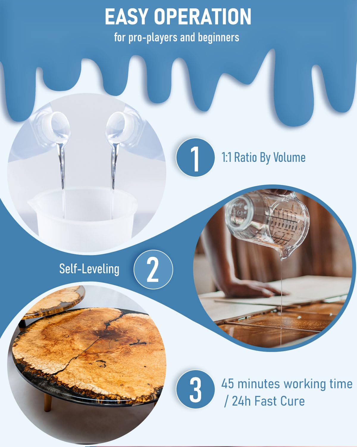 Smallbudi 4 Gallon Epoxy Resin Kit for Beginners, Resin Kit with 72 Mica Powder, Foil Flakes, Measuring Cups, Sticks - Resin Epoxy for Casting, Coating, Art Craft, River Table, DIY Resin Coasters Smallbudi