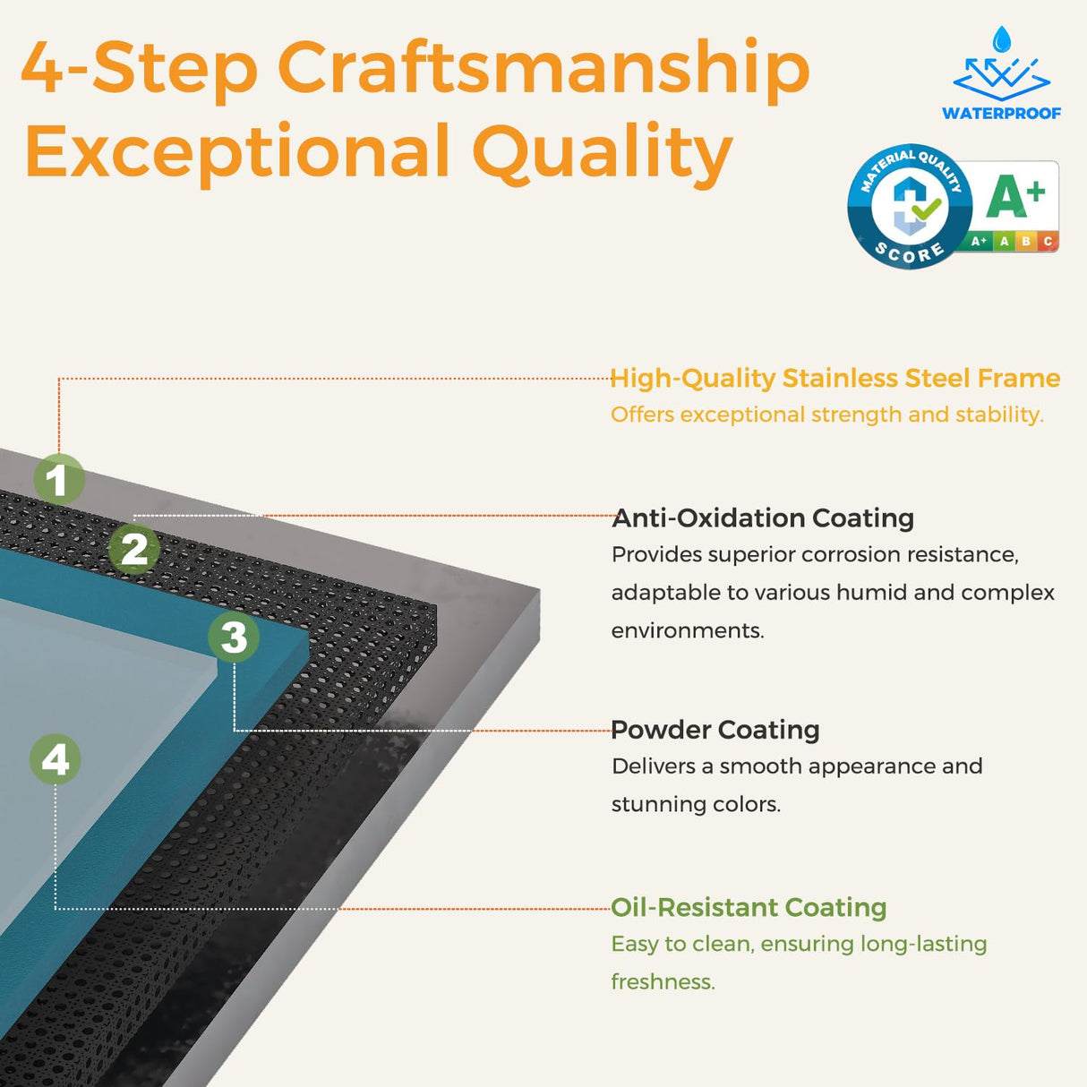 Boegica 71" Tall Metal Farmhouse Kitchen Pantry,Barn Doors Pantry Cabinet with Adjustable Shelves,Farmhouse Storage Cabinet,Modern Cupboard for Kitchen,Dining Room,Living Room,Bathroom,Blue Boegica