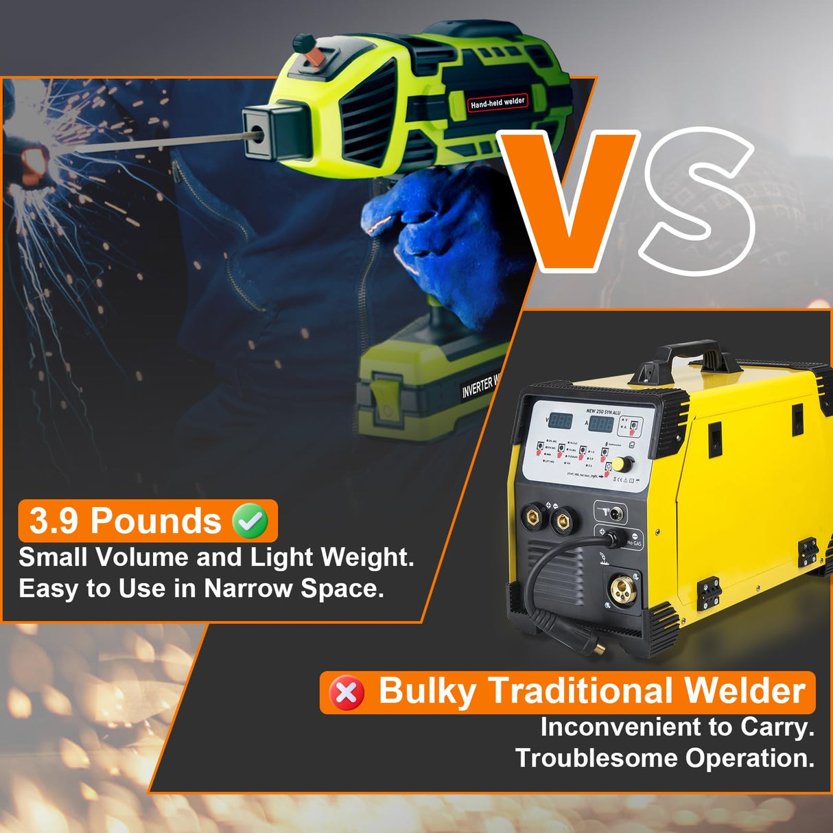 YesRight 110V 120Amp Welding Machine Handheld Portable ARC Welder Gun Hand Held Welder Machine with Digital Display IGBT Inverter 6 Variable Current Adjustment for 1/16''-1/8'' Welding Rods, Green YesRight