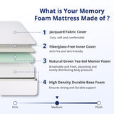 Emerspring Twin Mattress 10 Inch Green Tea Memory Foam Mattress for Cool Sleep & Pressure Relief, Medium Feel Support,Fiberglass Free, Bed in a Box, Removable Washable Cover, CertiPUR-US Certified Emerspring