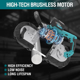 ONEMANA 5 inch Cordless Band Saw，20V MAX Cutting Capacity Brushless Metal Band Saw,Not Hot Sparks, Portable Band Saw for Deep Cut with 6 Speeds Adjustable（Tool Only） ONEMANA