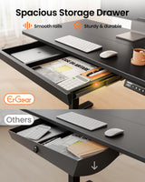 ErGear Standing Desk with Drawer, 48 x 24 inch Electric Height Adjustable Desk with 4 Preset Heights & 2 Storage Hooks, Sit Stand Desk Computer Desk with Drawer for Home & Office, Black EGESD80B ErGear