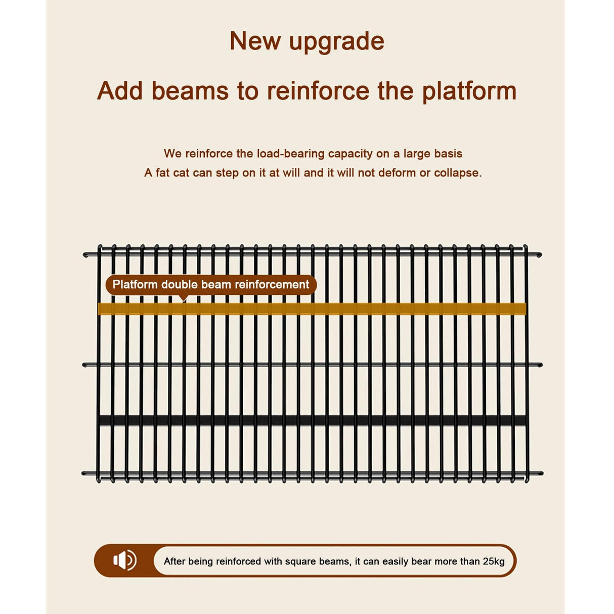 Cat Cage Indoor, Full Square Tube Cat Villa, Small Animal Indoor Detachable Metal Cage, Reinforcement and Widening Platform(White,71x55x127cm) FLQYJJDP
