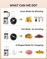 Sangcon Blenders and Food Processor Combo for Kitchen, 5 in 1 Blender for Shakes and Smoothies, Meat Chopped, Grinding & more, 40 oz Jar & 17oz Cup with To-Go Lid, Stainless Steel Silver sangcon