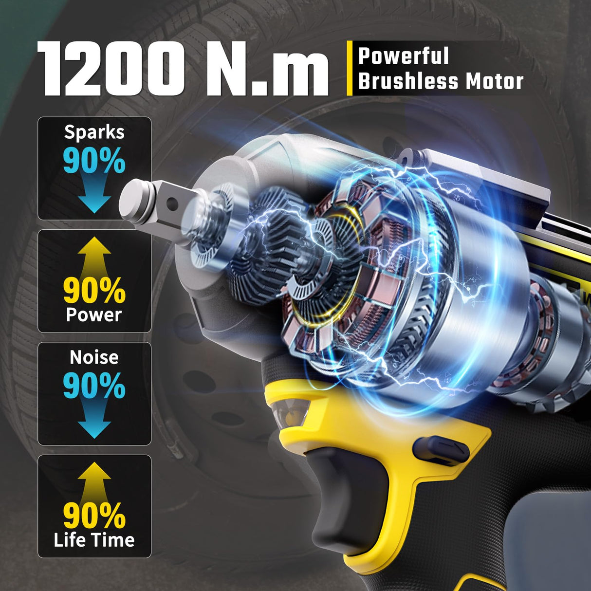 VERVEWAVE 1200N.m Impact Wrench for DeWalt 20V Battery (no battery), 20V 1/2” Cordless Impact Gun, 900Ft-lbs Electric Impact Driver with 3-Speed Control, 6 Pcs Impact Sockets Included, Tool Only VERVEWAVE