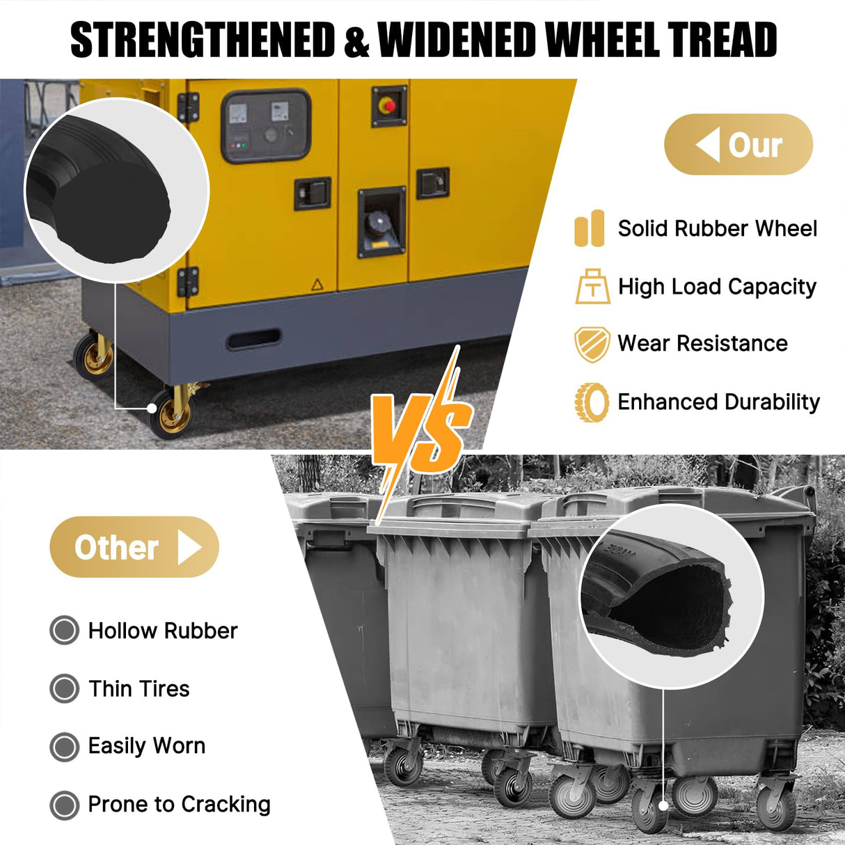 WBD WEIBIDA 8 In Heavy Duty Plate Casters Set of 4, 3200 Lbs Industrial Rubber Wheels for Cart Furniture and Workbench,Outdoor Castors Dual Locking Replacement (4 Brakes, Free Spanner) W B D WEIBIDA