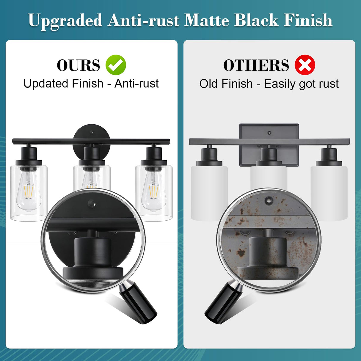 Unicozin Modern Bathroom Light Fixtures, 3 Light Vanity Lights, Black Wall Lamp with Clear Glass for Bathroom, Mirror, Living Room, Bedroom, Hallway, E26 Base Unicozin