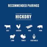 Kingsford 100% Natural Hickory Hardwood Blend Pellets - For All BBQ Grills & Smokers, 18 lbs Kingsford