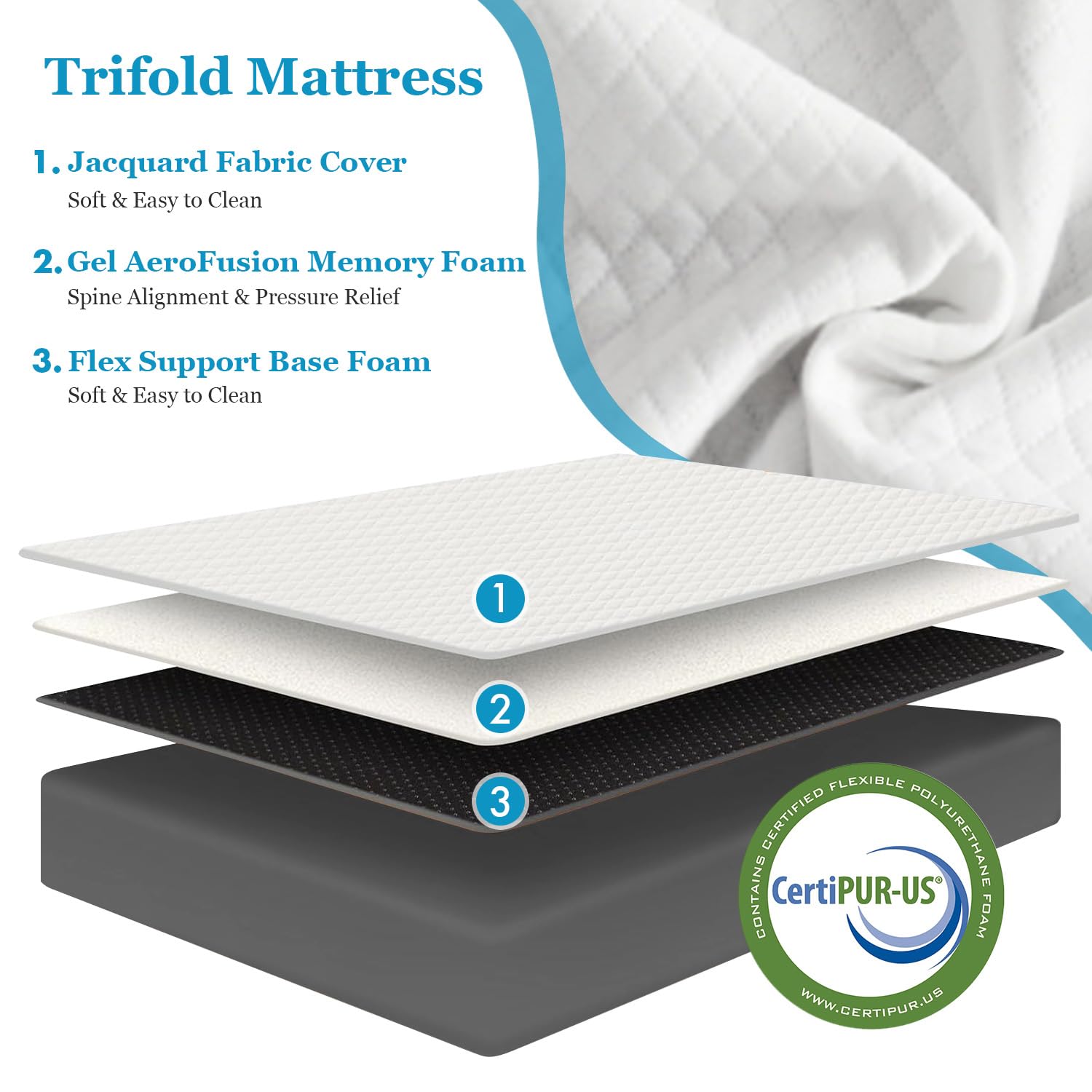 wOod-it Folding Mattress, 4 inch Tri-Fold Memory Foam Mattress Topper for Camping, Foldable Guest Bed, Portable Travel Mat with Washable Cover, 75"×25"×4", White - WoodArtSupply