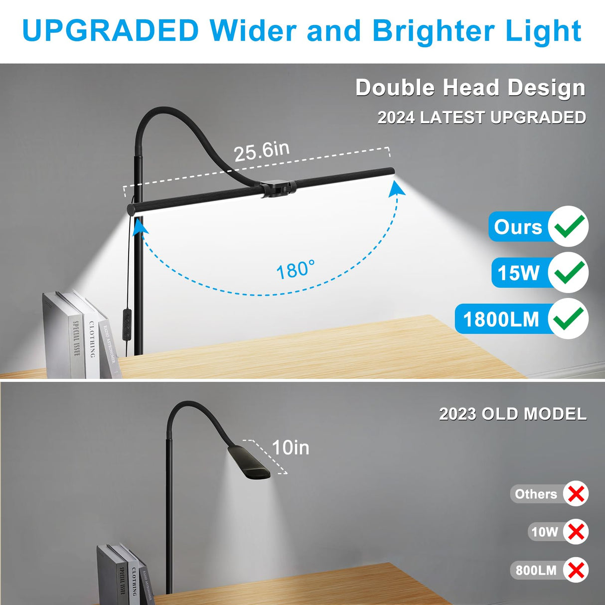 LED Floor Lamp, 15W/1800LM Bright Reading Floor Lamp for Office with Double Head, Adjustable Gooseneck Dimmable Modern Standing Light for Lash Extension Craft, Eye Caring Floor Lamps for Living Room Seaside village