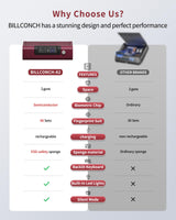 Gun Safe,Biometric Gun Safe for Pistols 3-Ways unlock Fingerprint Digital PIN Key Unlock with Voice,Lock box for Cloakroom living room Bedroom Nightstand and Car BILLCONCH - Burgundy Red BILLCONCH