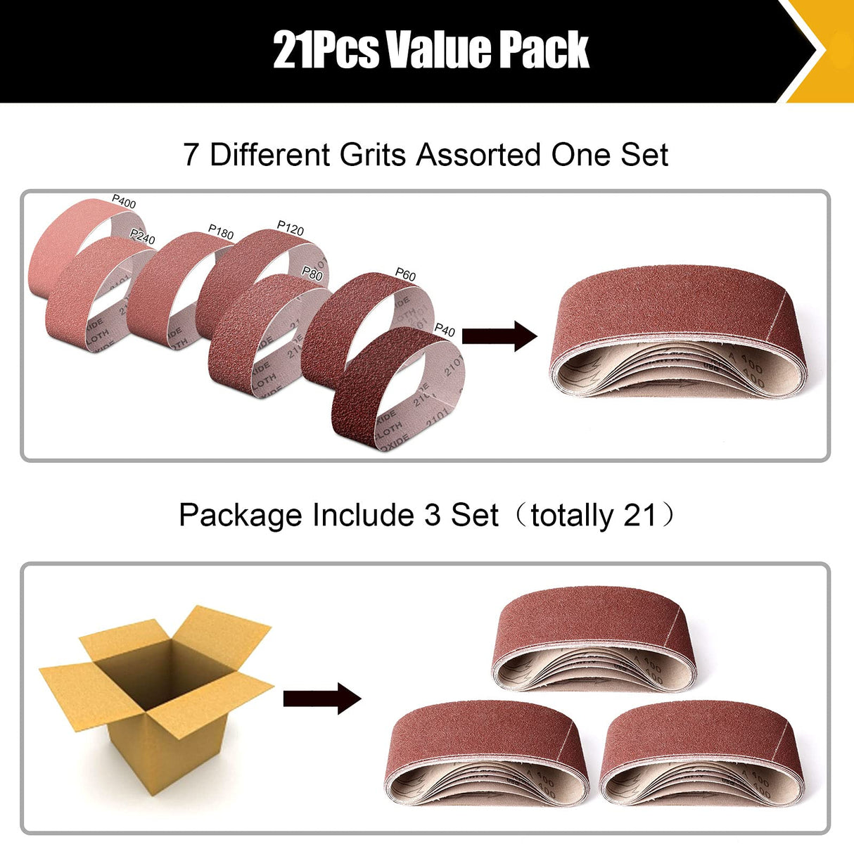 Boshcraft 21 Pack 3 x 21 Inch Sanding Belts, 3x21 Belt Sander Sanding Belts 40/60/80/120/180/240/400 Grits Assortment Sanding Belt for Belt Sander BOSHCRAFT