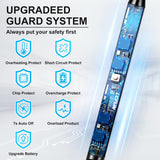 LcFun Candle Lighter Electric Arc Windproof Lighters, USB Rechargeable Lighter with LED Battery Display, 2 Pack Flameless Long Lighters for Candle Grill BBQ Camping Fireplace Stove (Double Black) LcFun