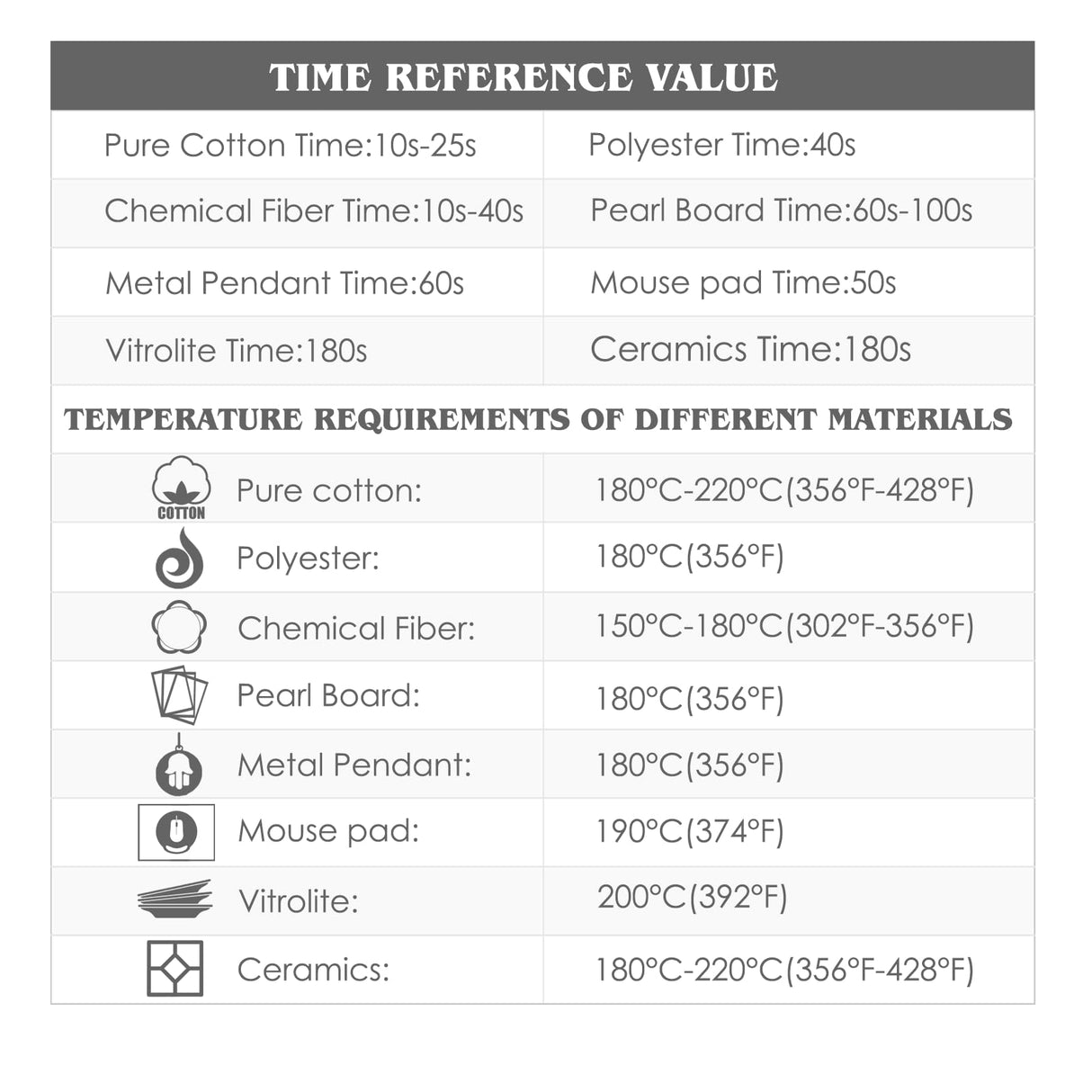 16x32 Inch Heat Press, 110V 2600W High Pressure Clamshell Heat Press Machine for Business, Large Professional Digital Control Heat Transfer Machine for Sublimation Anranni
