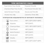 16x24 Inch Heat Press, 110V 2000W High Pressure Clamshell Heat Press Machine for T-Shirt, Professional Digital Control Heat Transfer Machine for Sublimation, Fast Heating and Sliding Base Design, Pink Anranni