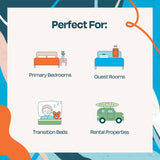 Linenspa 12 Inch Gel Infused Memory Foam Mattress – Twin Size – Plush - Cooling Gel - Mattress in a Box - Primary or Guest Bedroom - Pressure Relieving and Breathable – CertiPUR-US Certified Linenspa