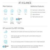 HP LaserJet Pro MFP 4101fdw Wireless Black & White Printer with Fax (Renewed) HP