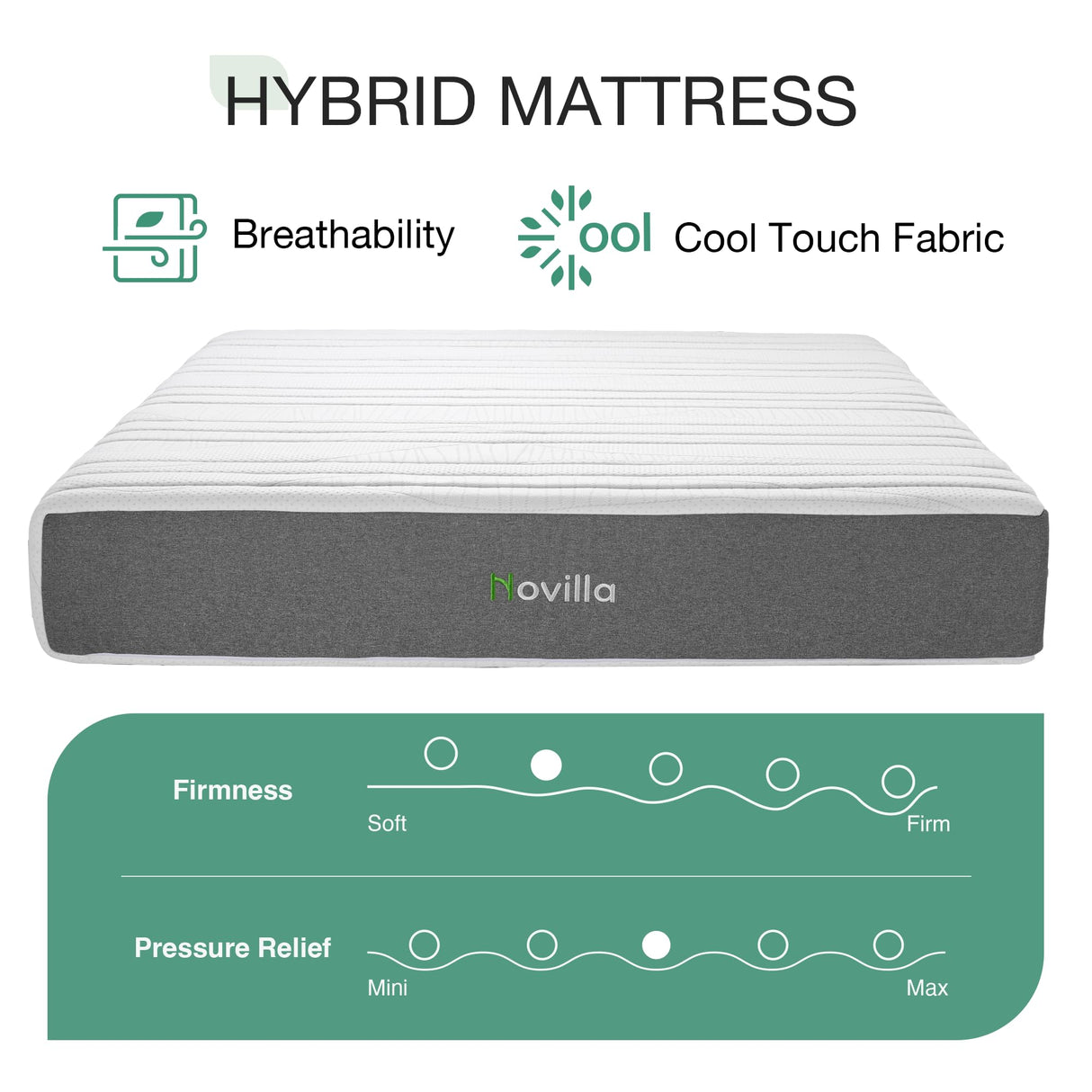 Novilla 14 Inch King Mattress in a Box, King Size Memory Foam Mattress with GelMax Cooling Cover & Charcoal-Infused Medium-Firm Support for Back Pain Relief, Motion Isolation Novilla