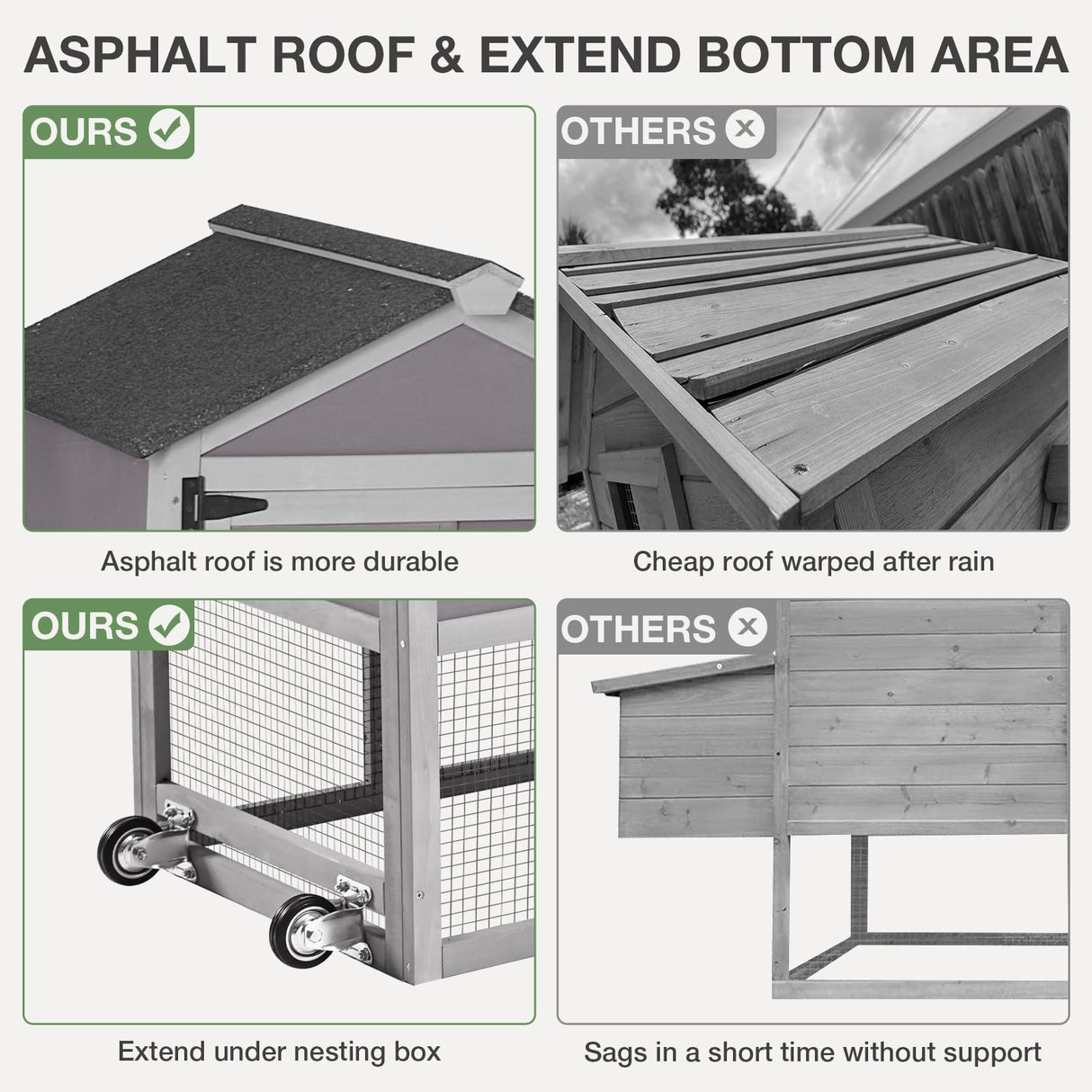 MEDEHOO 80in Chicken Coop with Wheels - Expandable Large Waterproof Chicken House for Outdoor with Nesting Box, Leakproof Pull-on Tray, and UV-Resistant Roof MEDEHOO