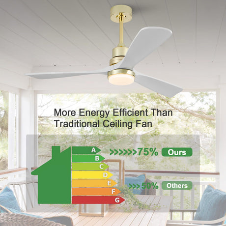 BOJUE 52 inch Gold Ceiling Fans with Lights and White Solid Wood Fan Blades - Modern Ceiling Fan with Remote for Indoor/Outdoor Farmhouse, Low Profile Bedroom, Patio - Gold Finish and White Blades BOJUE