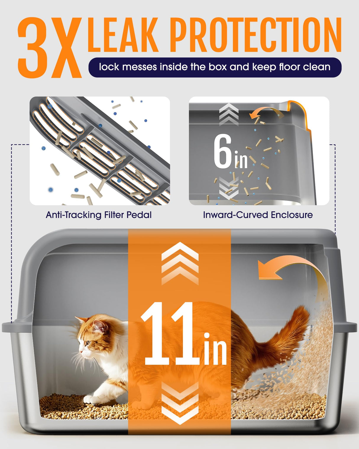 Powools Stainless Steel Cat Litter Box, Metal Kitty Litter Box with Scoop, Anti-Leakage Top Entry, Non-Sticky, Easy to Clean, Grey, 13.5" × 17.3" × 11" Powools