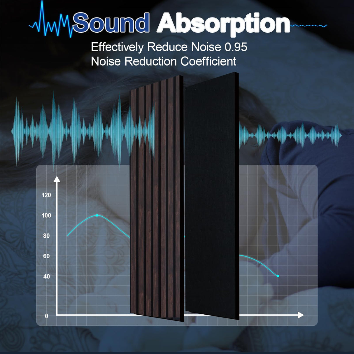 NeatiEase Wood Panels for Wall, 4-Piece 96" x 12.6" Soundproof Wood Slat Wall Panel for Interior Wall Decor Noise Cancelling, Wood Acoustic Wall Panels, Sound Absorbing Panel (Dark Walnut) NeatiEase