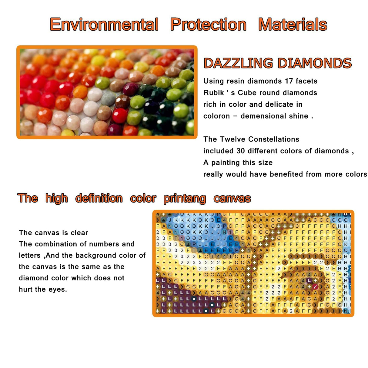 nerwawa 5D Diamond Painting Kits for Adults Full Drill The Twelve Constellations Embroidery Rhinestone Painting(21.65"x21.65"/55x55cm) Ariaden