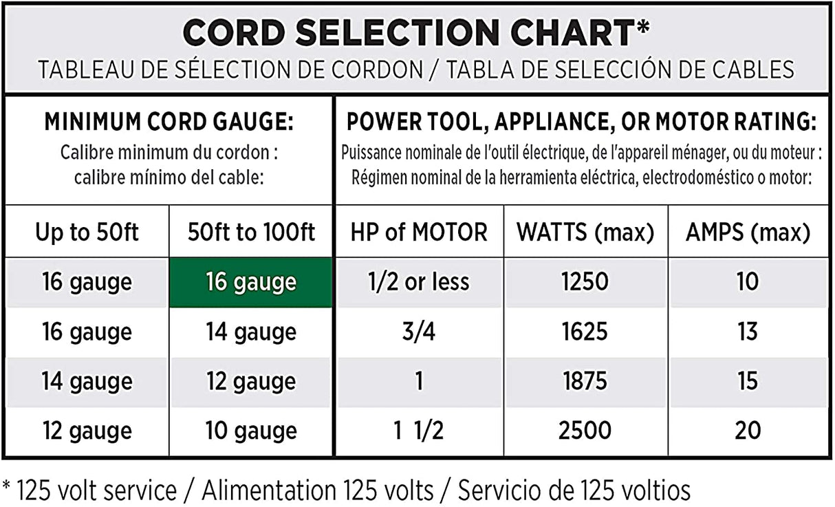 Clear Power 100 ft Outdoor Extension Cord 16/2 SJTW, 2-Prong Polarized Plug, Orange, Water & Weather Resistant, Flame Retardant, General Purpose Power Cord for Lawn & Garden DCOC-0189-DC Clear Power