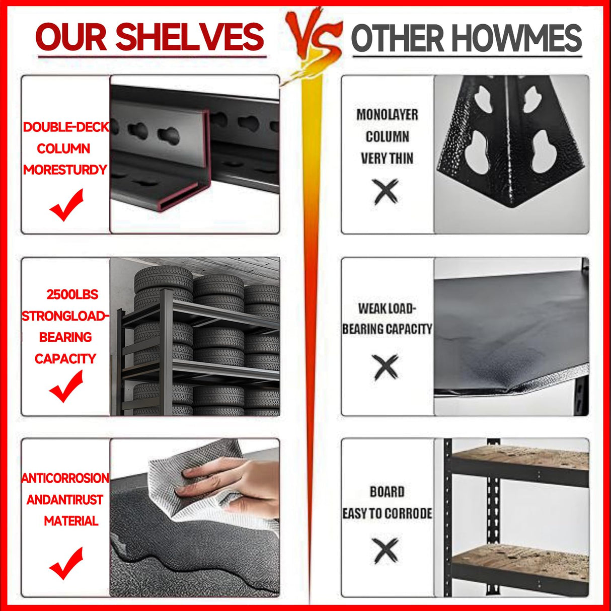 Bezuny 2500LBS Storage Shelves, 35.5" W Garage Shelving Heavy Duty, Metal Adjustable Garage Shelves, Shelving Units Industrial Shelving for Warehouse, Shelf Organizer Storage, Black Bezuny