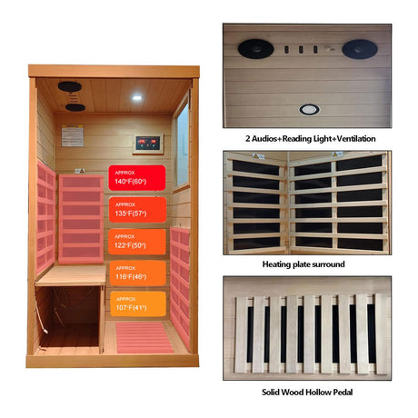 Xmatch Far Infrared Wooden Sauna Room, 1-Person Size Right Bench, with 1050W, 6 Heating Plates, 10-15 Minutes Pre-Warm up Xmatch