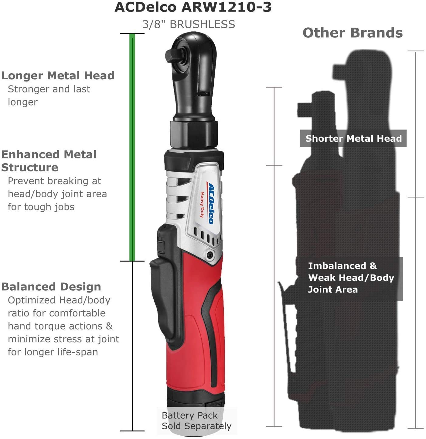 ACDelco G12 Series 2-Tool Combo Kit- 1/4" & 3/8" Brushless Ratchet Wrench, ARW12103-K8 - WoodArtSupply