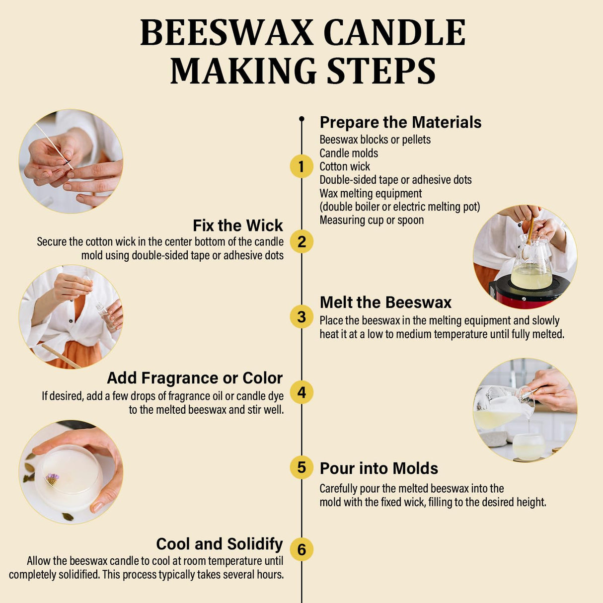 Beeswax pellets 2LB/5LB/10LB/20LB, VEGISHINE Pure and Natural White Beeswax for Candle Making, DIY Skin Care, Lip Balm, Polishing, Lotion, Soap, Candle Making Supplies VEGISHINE