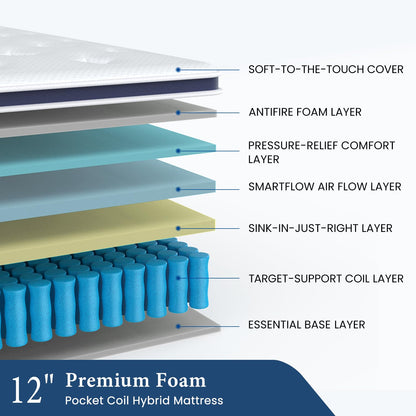 Coolvie Twin XL Mattress 12 Inch, Medium Firm XL Twin Mattress in a Box, Hybrid Individual Pocket Springs with Memory Foam, Cooler Sleep with Pressure Relief and Support