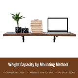 Houseables Wall Desk, Mounted Floating Table, Folding Desks, 48 x 15.75 x 1.25 Inch, Fold Down Dining Tables, Foldable Hanging Workbench, Drop-Leaf Walldesk, for Small Spaces, Bar, Computer, Laptop Houseables