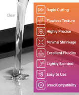 SuperElastic 3D Printer Resin, Softness 60A Simulating Soft Silicone, Made in Korea by 3DMaterials (5000g, Clear) 3DMaterials