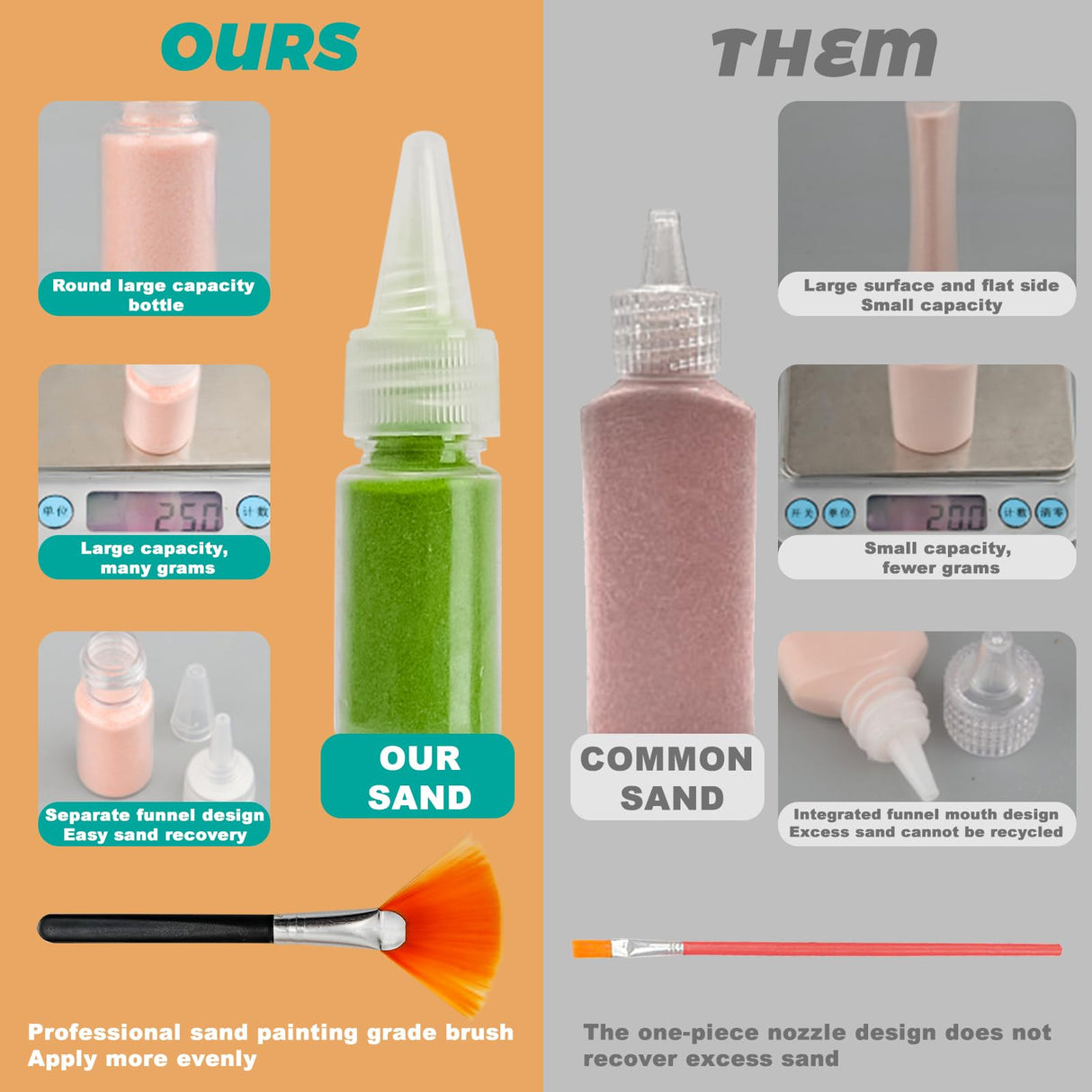 SIEOLL Animal Sand Art Kits for Kids,Crafts for Boys Girls Ages 4-8,DIY Learning Toys,Birthday Party Ideal Gifts SIEOLL