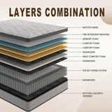 10'' Hybrid Mattress King with Comfort Foam,Innerspring Pillow Top King Mattress in a Box, King Size Mattress for Pressure & Pain Relief, Soft Feel but Supportive (10'' King (U.S. Standard)) AnoYishev