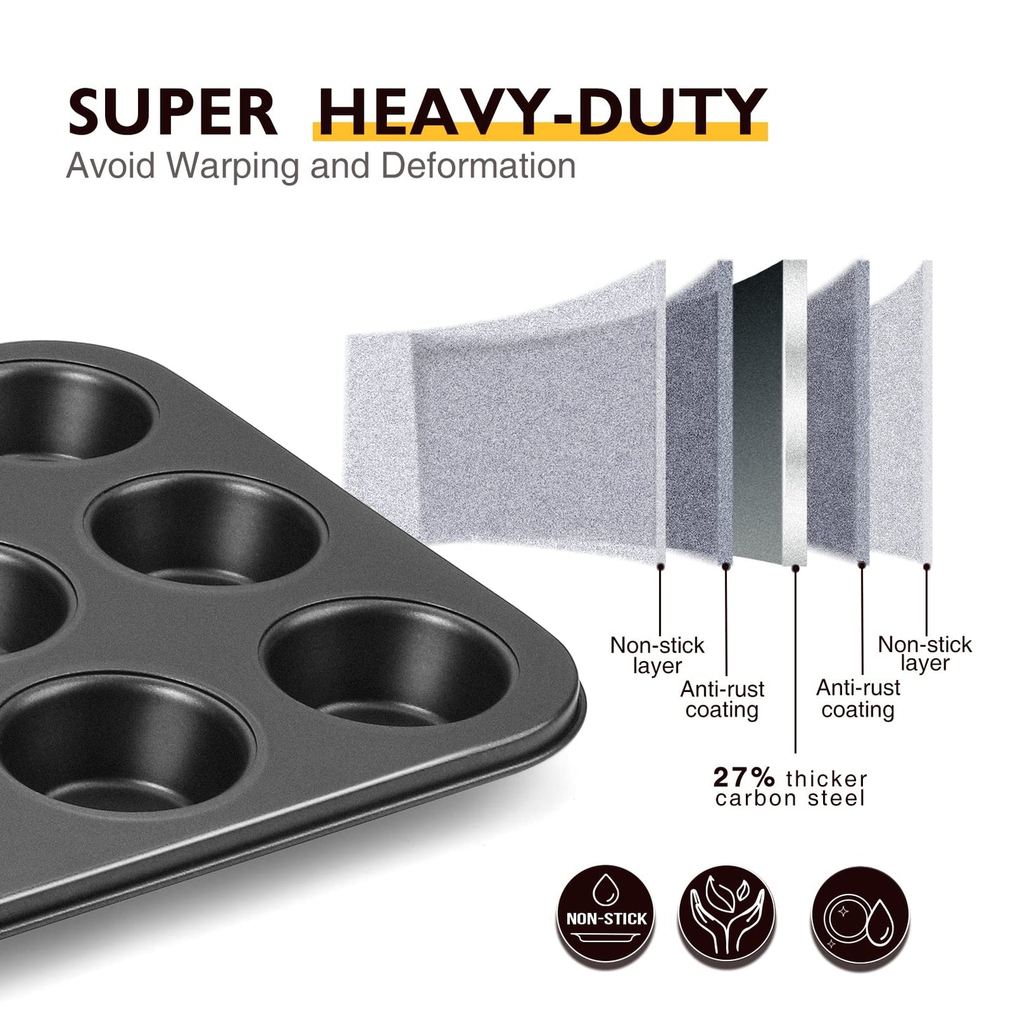 HONGBAKE Muffin Pan for Baking, Nonstick Cupcake Tin 12 Cup, 2 Pack Cup Cake Tray, Premium Cheesecake Pans, Dishwasher Safe - Dark Grey