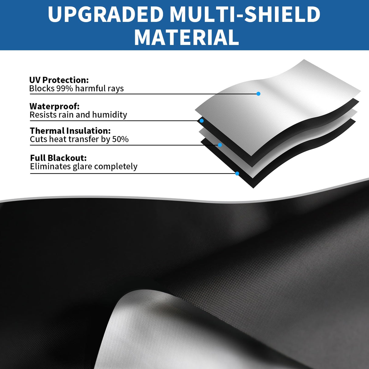 BKSAI 100% Blackout Window Cover, Portable Magnetic Blackout Shades for Window, Black Out Window Blinds No Drill Cuttable Blackout Curtains for Bedroom, RV, Nursery, Media Room, 39x57 inch BKSAI