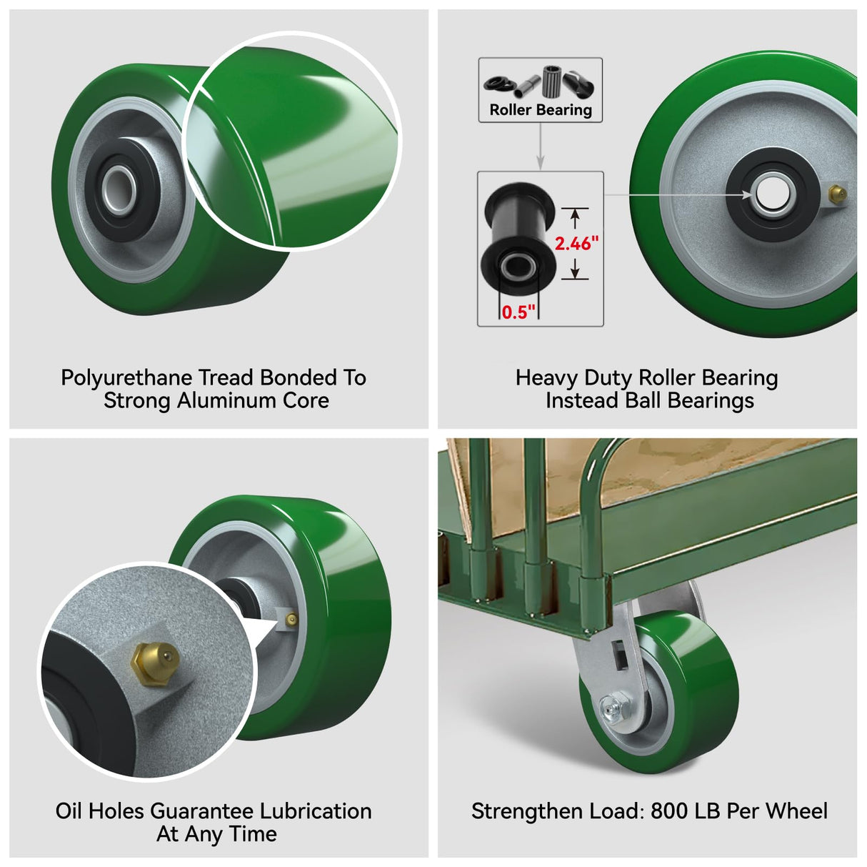LONGRUNFORU 8" x 2" Industrial Casters, Polyurethane on Aluminum Wheel, Roller Bearing-1/2" Bore, Heavy Duty Casters- with up to 1400LB Capacity(1 Pack) LONGRUNFORU