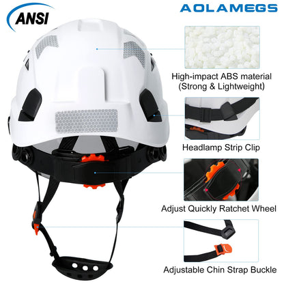 Hard Hats Construction OSHA Approved - ANSI Z89.1 Reflective Construction Worker Hat, Vented White Hard Hat with Visor for Men Women, ABS Safety Helmet for Adults,Removavle Chin Strap - WoodArtSupply