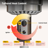 EAST OAK 50,000 BTU Patio Heater for Outdoor Use With Double-Layer Stainless Steel Burner, Round Table Design and Wheels, Outdoor Patio Heater for Commercial and Home, Bronze EAST OAK