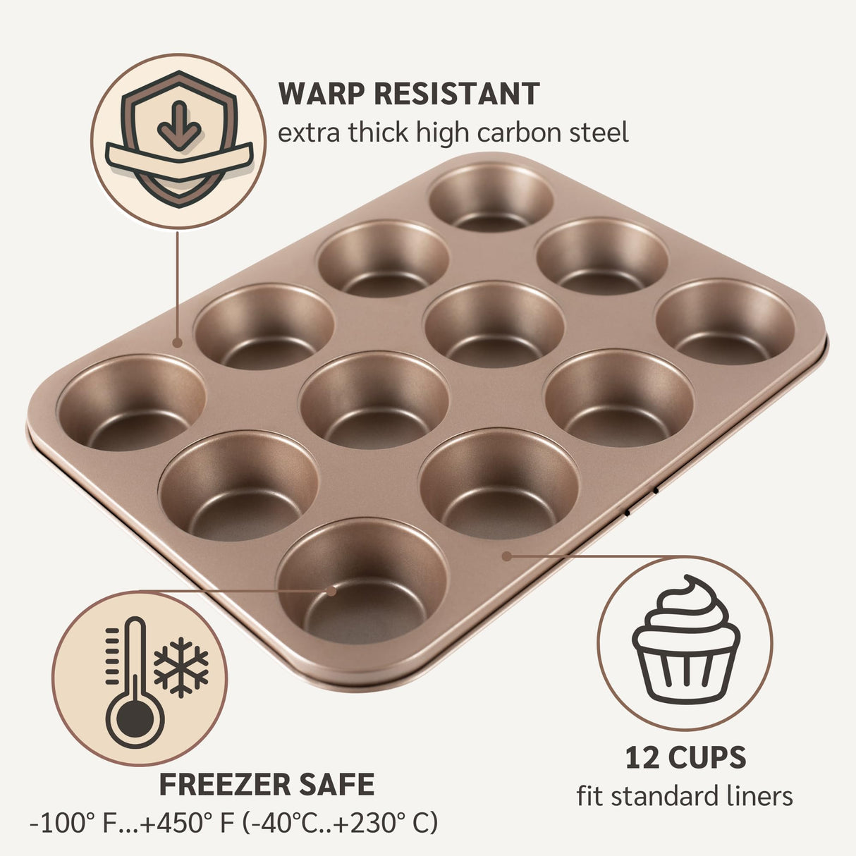 HAPPIELS Non Toxic Nonstick 12 Cup Muffin Pan | PFOA BPA free Nontoxic Cupcake Tin | Best Non Stick Muffin Pans | Muffin tins | Cupcakes Tray | Carbon Steel Bakeware Mold Trays HAPPIELS