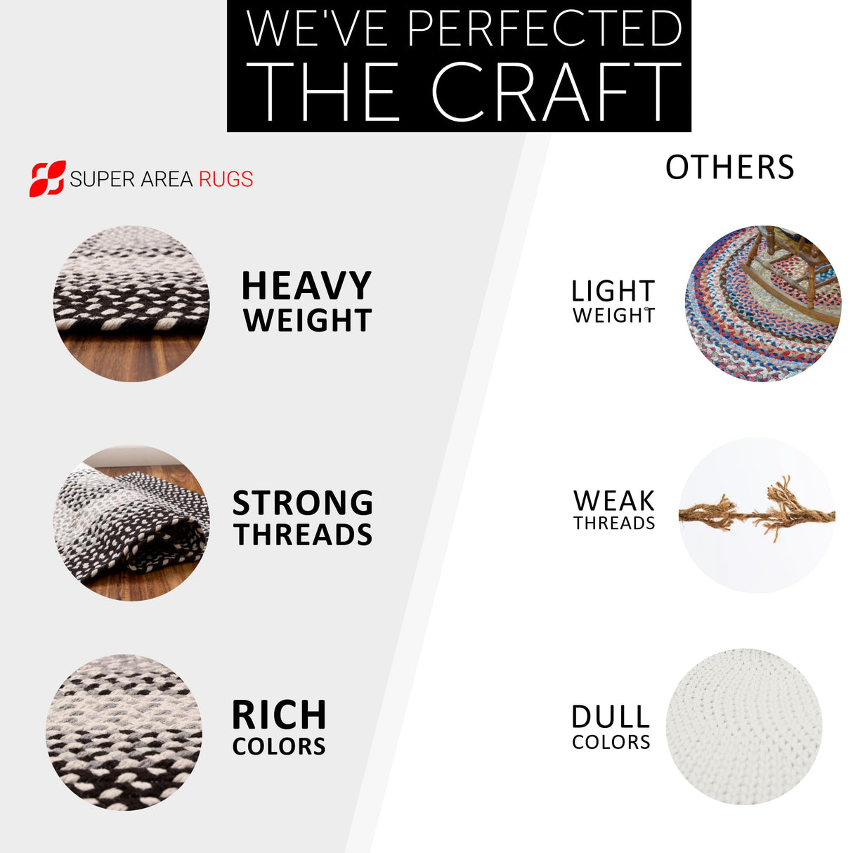 Super Area Rugs 5X8ft Farmhouse Braided Rug - Natural Soft Cotton Carpet for Living Room - Primitive Country Woven Rug - Black/Gray/Ivory Super Area Rugs