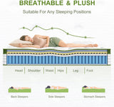 BedStory King Mattress, 14 Inch Hybrid Mattresses King Size in a Box with Gel Memory Foam and Pocket Springs, Medium Firm Mattress, Pressure Relief & Motion Isolation, CertiPUR-Us Certified, No Odor BedStory