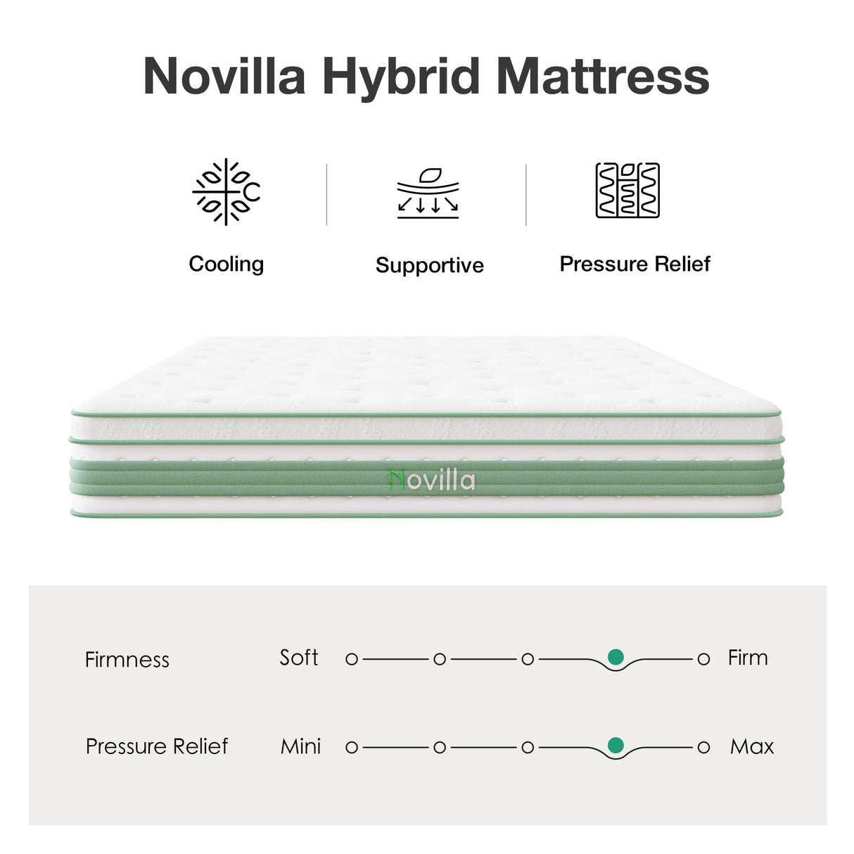 Novilla King Size Mattress 14 Inch, Hybrid Mattress King for Motion Isolation, Gel Memory Foam with Pressure Relief for Cool Night Sleep, Medium Firm Mattresses with Pillow Top, Certipur-Us Certified Novilla